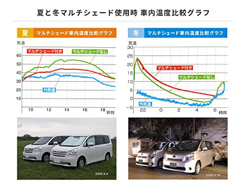 Amazon | マルチシェード・シルバーフロント5枚セット